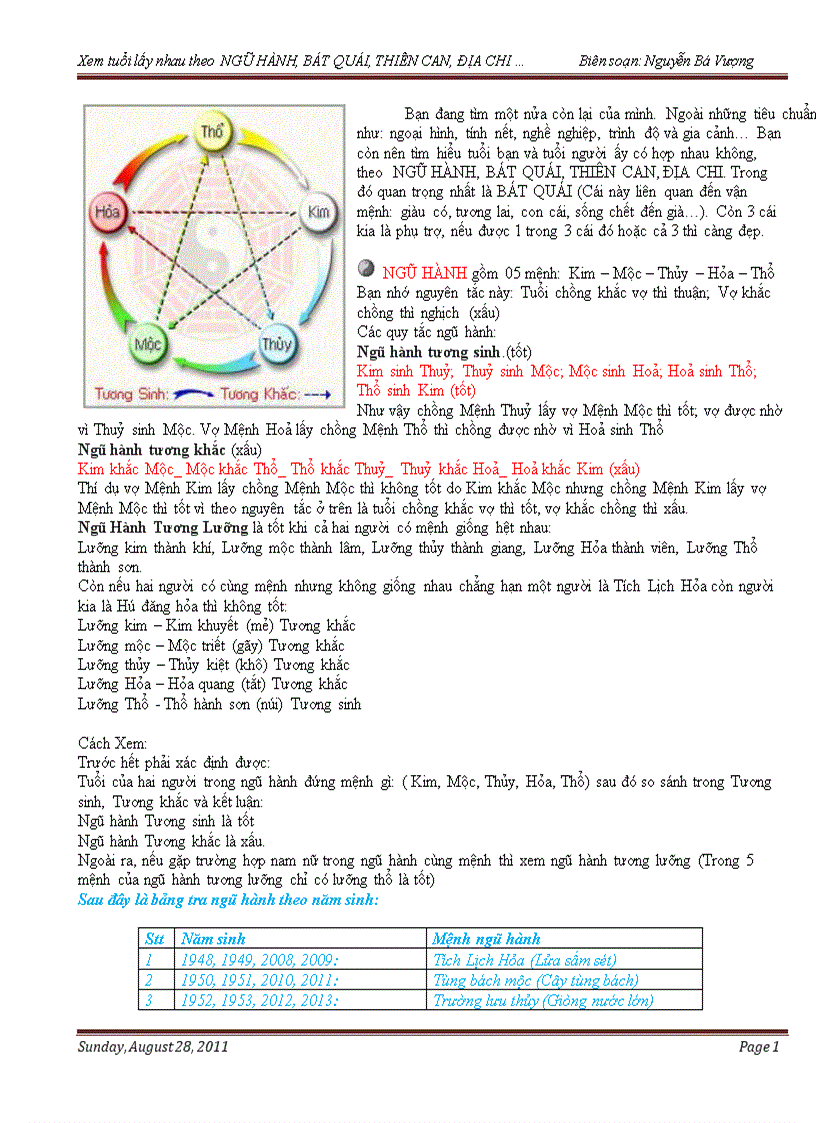 image for page Xem tuổi kết hôn