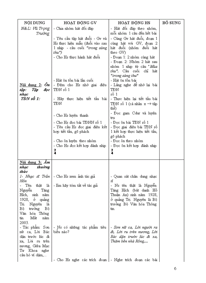 image for page Am nhac 8