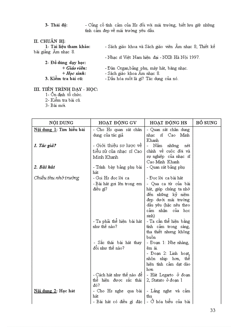 image for page Am nhac 8