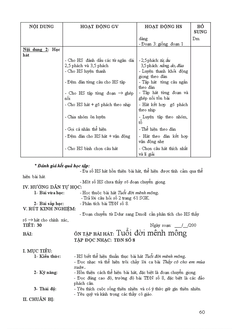 image for page Am nhac 8