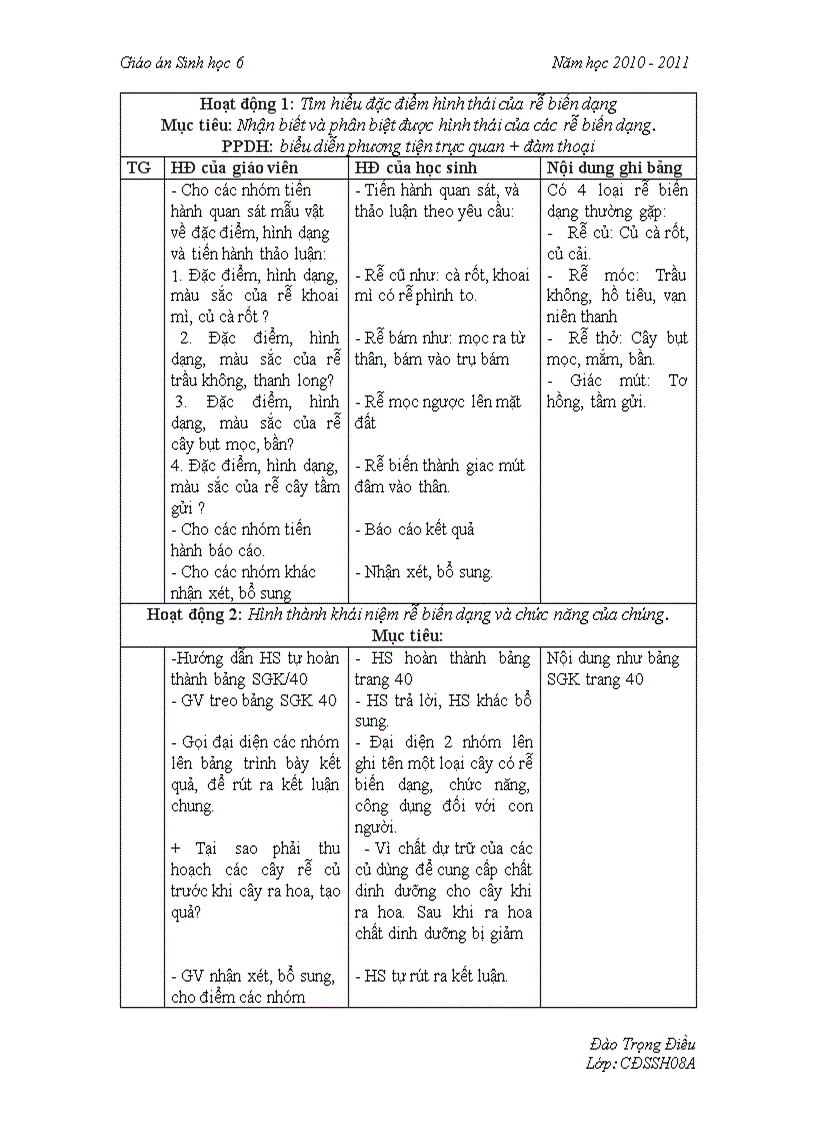 image for page Bien dang re