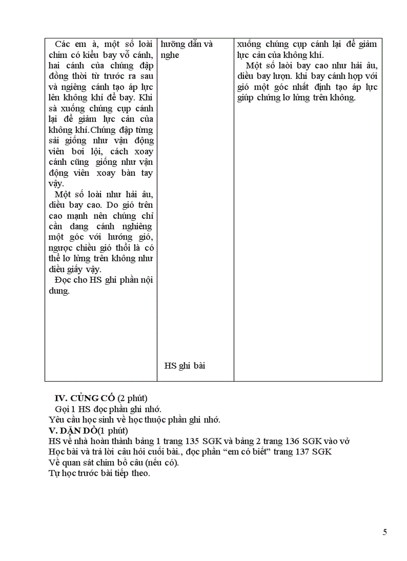 image for page Cấu tạo ngoài của chim bồ câu