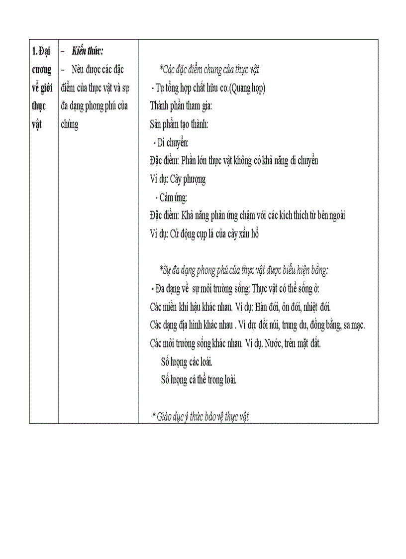 image for page Chuẩn kiến thức sinh 6 7 8 9