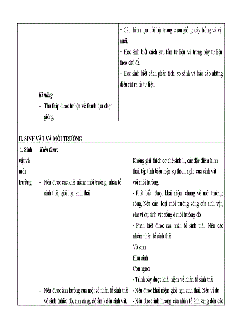 image for page Chuẩn kiến thức sinh 6 7 8 9