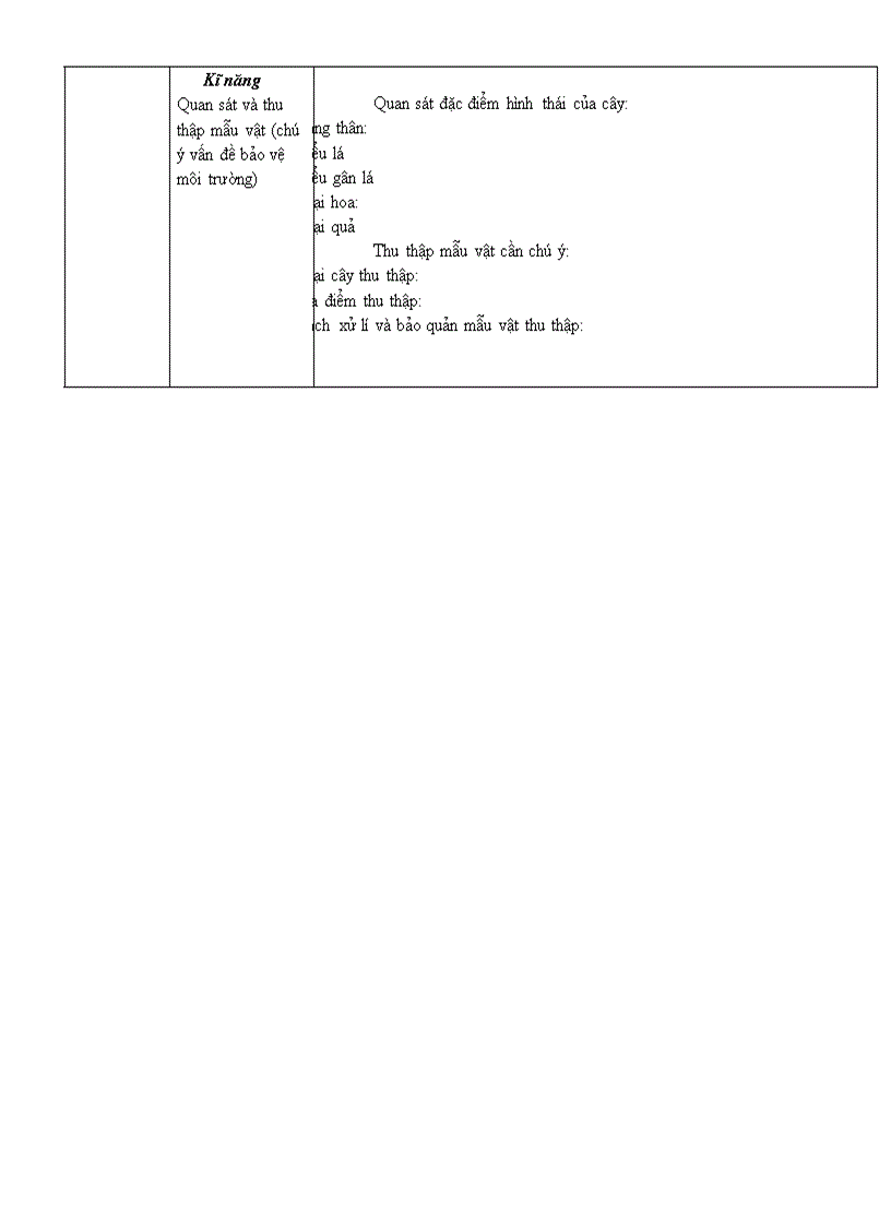 image for page Chuan kien thuc Sinh hoc 6