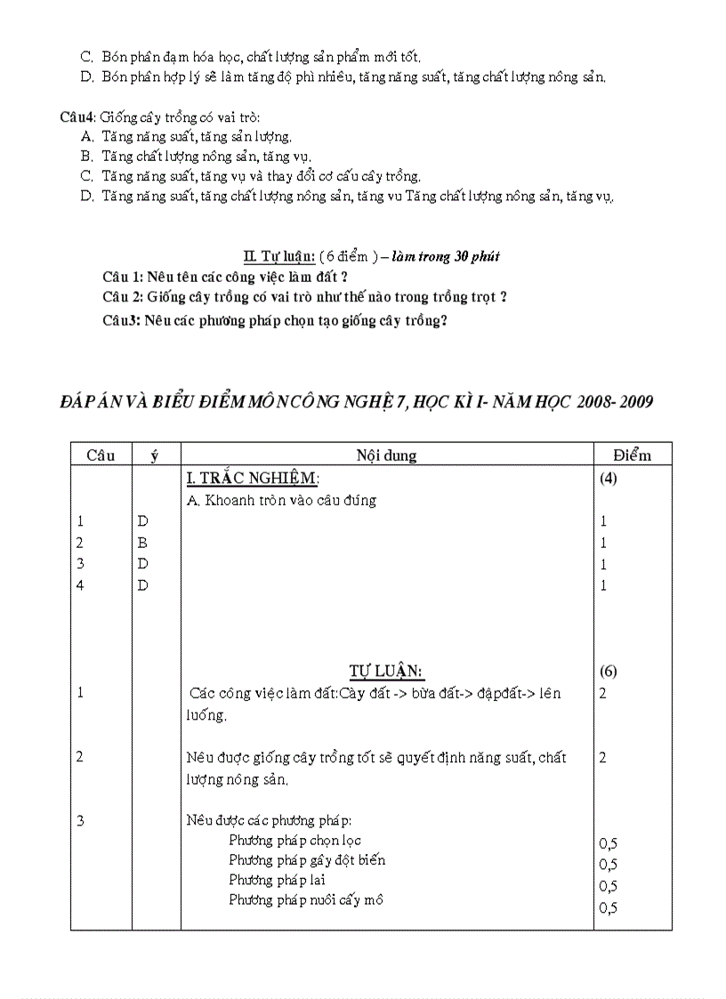 image for page Đề kiểm tra công nghệ 7