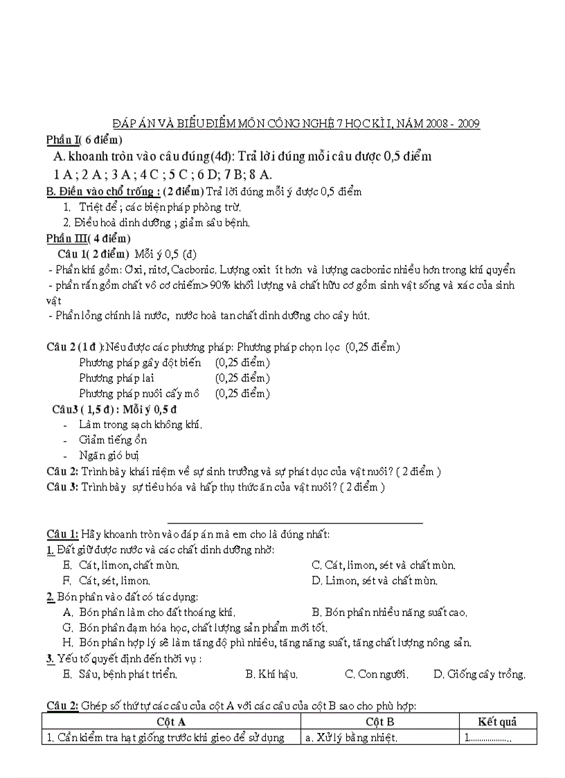 image for page Đề kiểm tra công nghệ 7