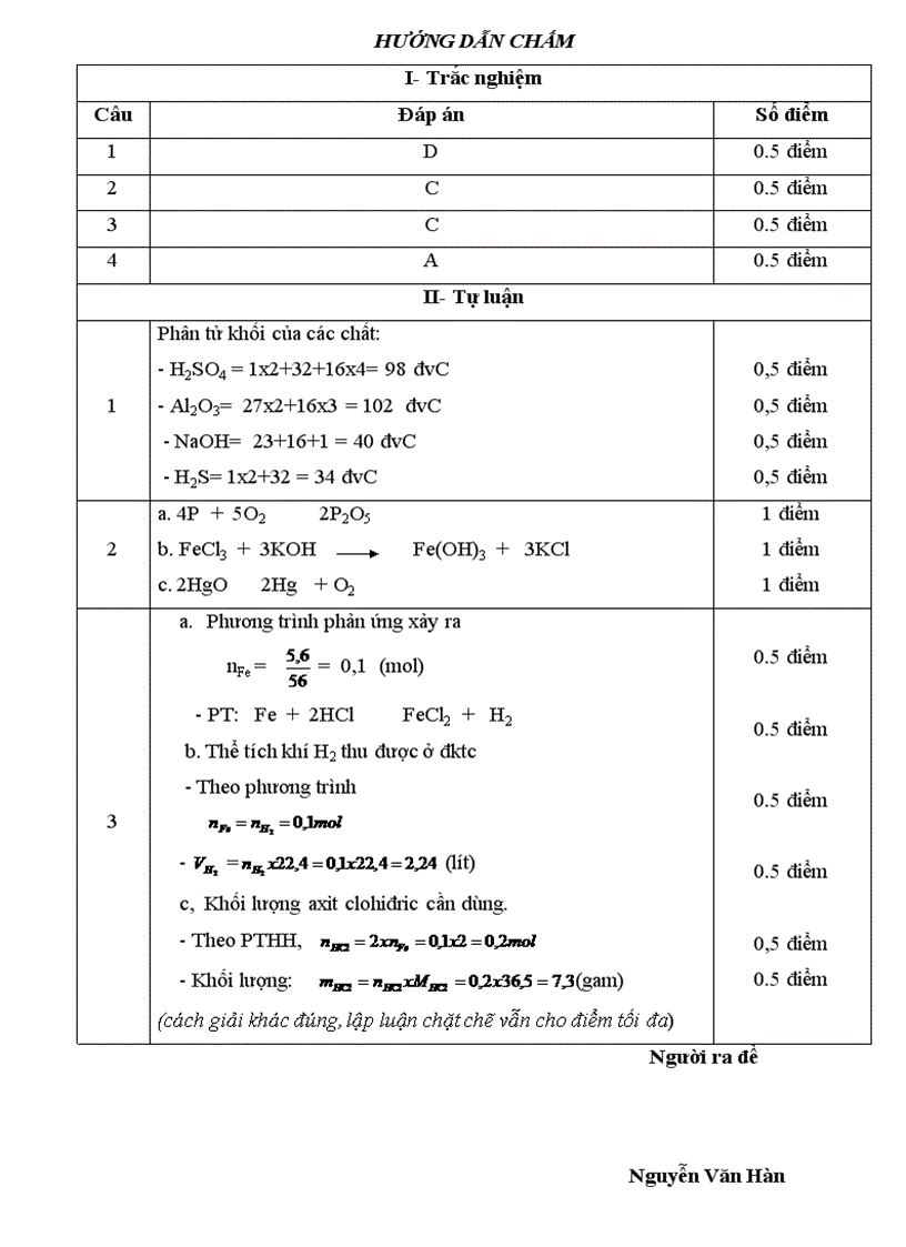 Đề kiểm tra hoá 8 ky I