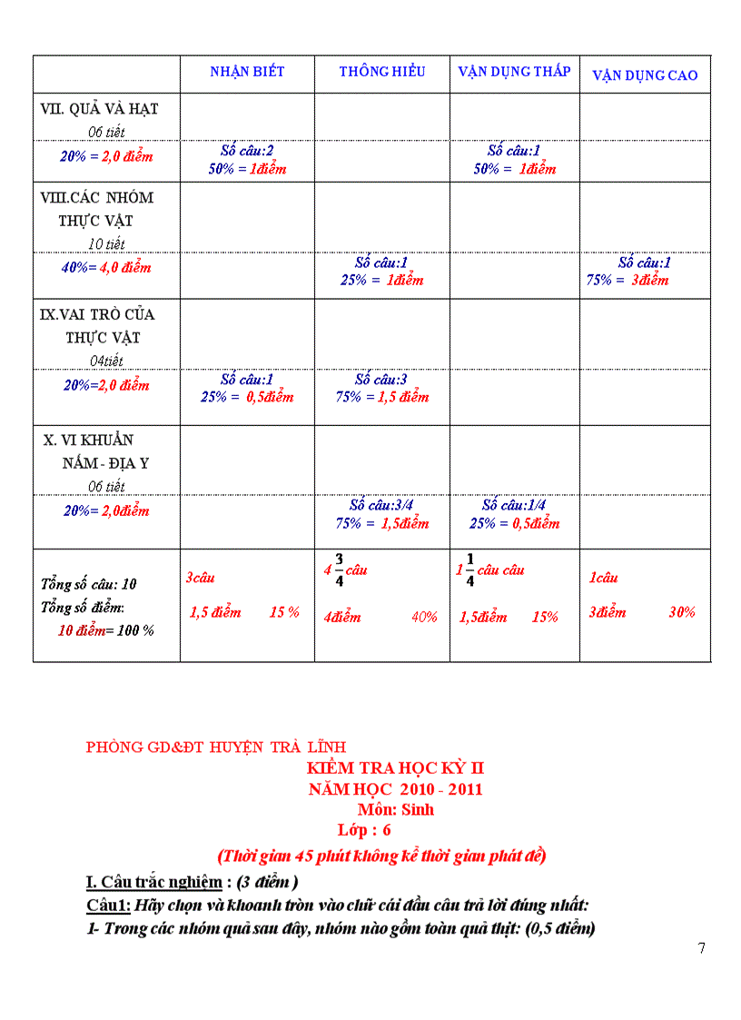 image for page Đề kiểm tra môn sinh 6 học kỳ ii năm 2010 2011