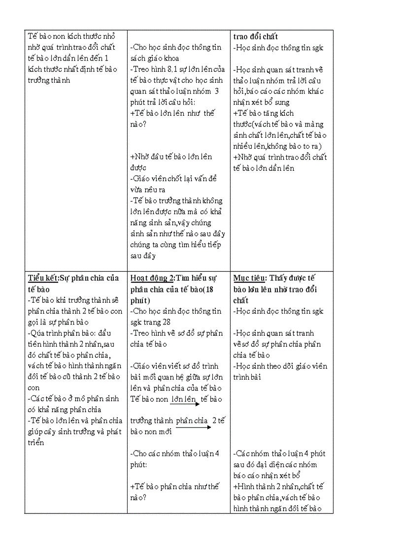 image for page GA Sinh Hoc 6