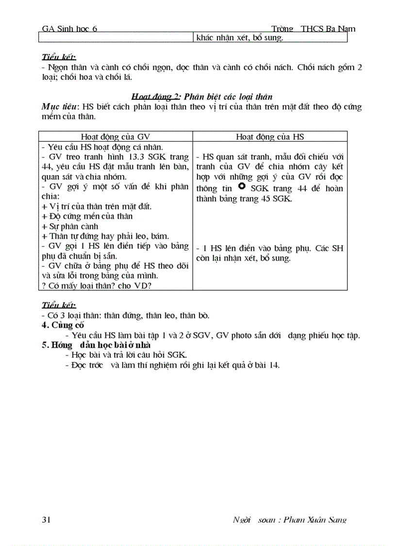 image for page Ga sh 6