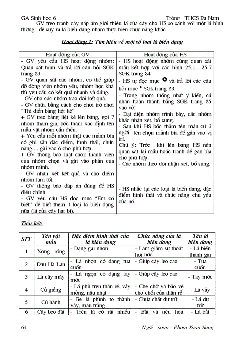 image for page Ga sh 6