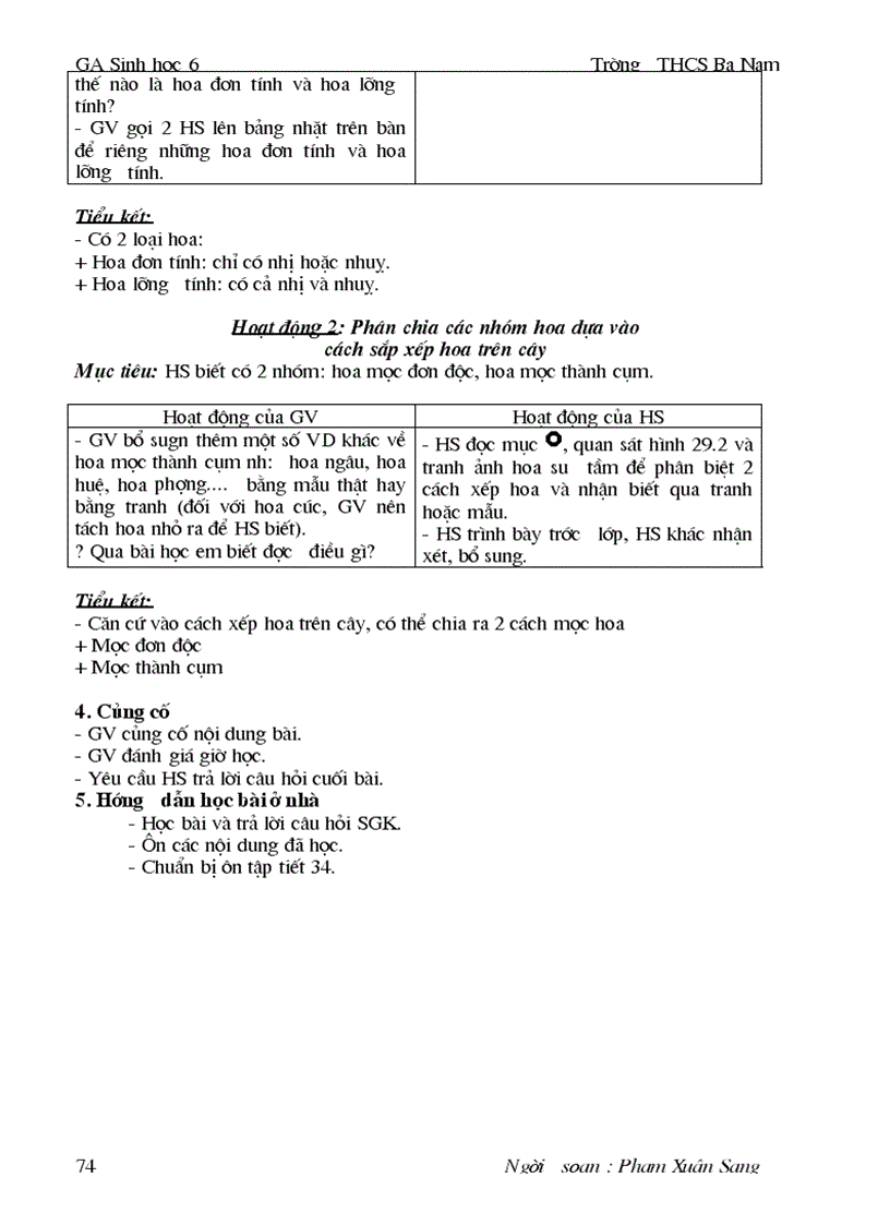 image for page Ga sh 6