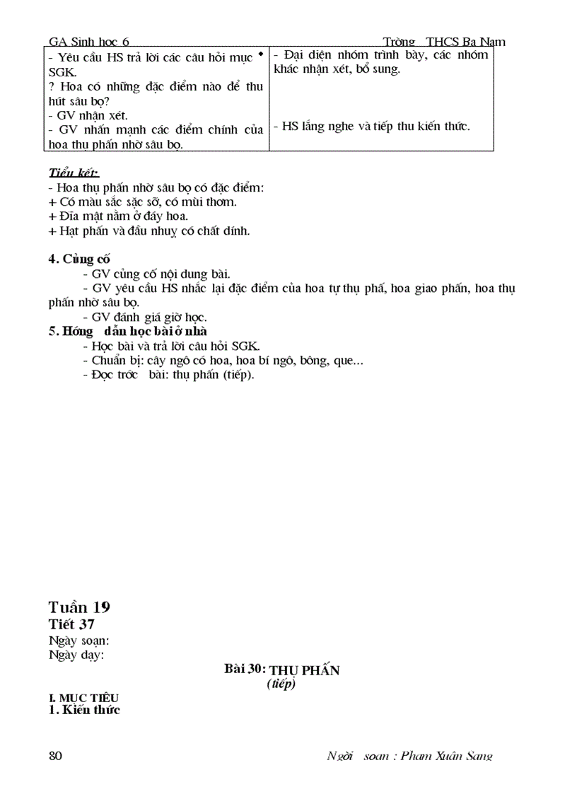 image for page Ga sh 6