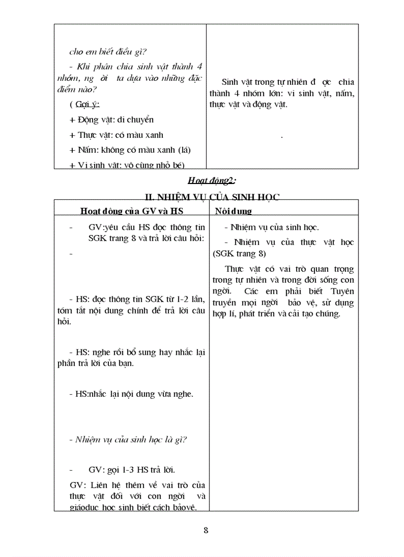 image for page GA sinh 6 cuc hay 2011
