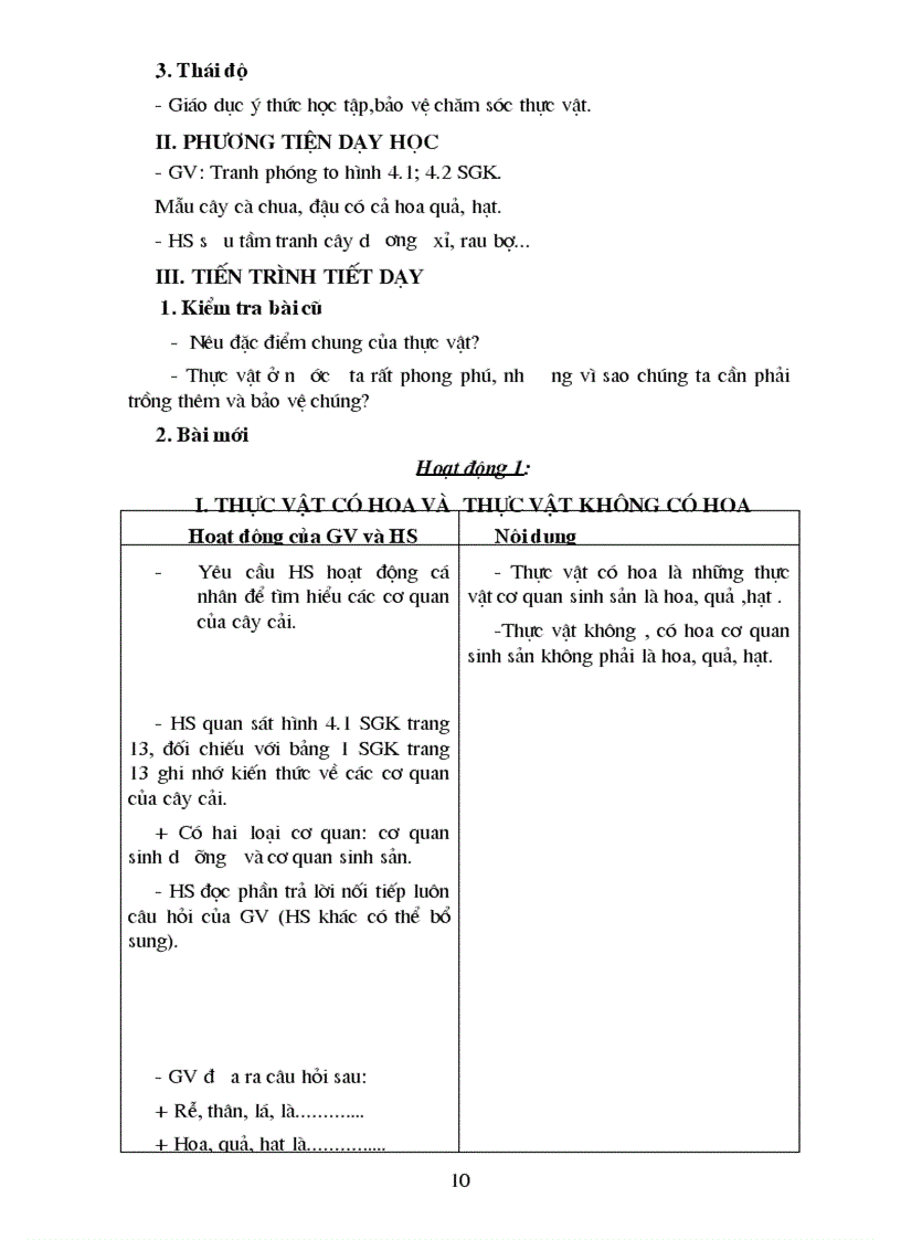 image for page GA sinh 6 cuc hay 2011