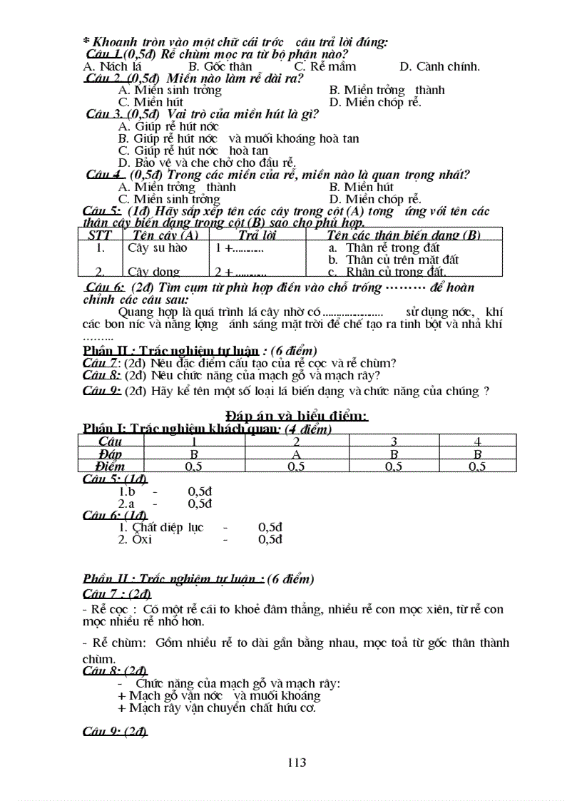 image for page GA sinh 6 cuc hay 2011