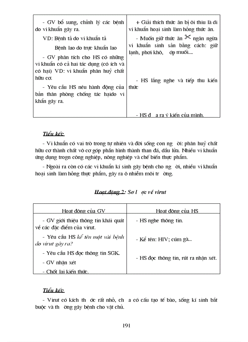 image for page GA sinh 6 cuc hay 2011