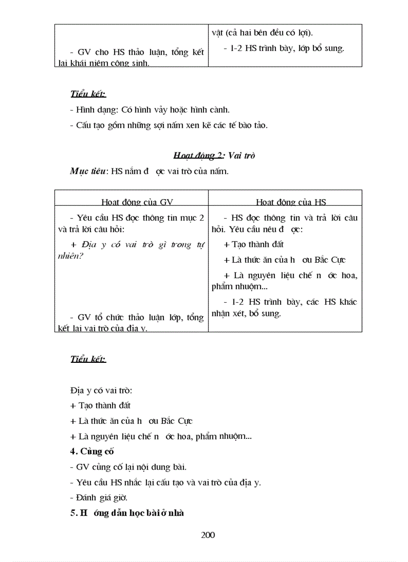 image for page GA sinh 6 cuc hay 2011