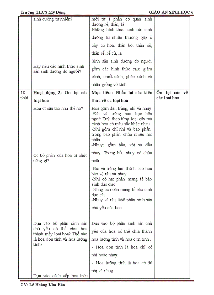 image for page Ga sinh 6 rẩt hay 4 cot 2o11