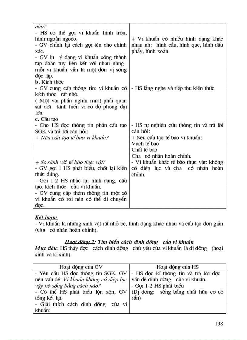 image for page GA Sinh học 6 CN chi tiết 2009