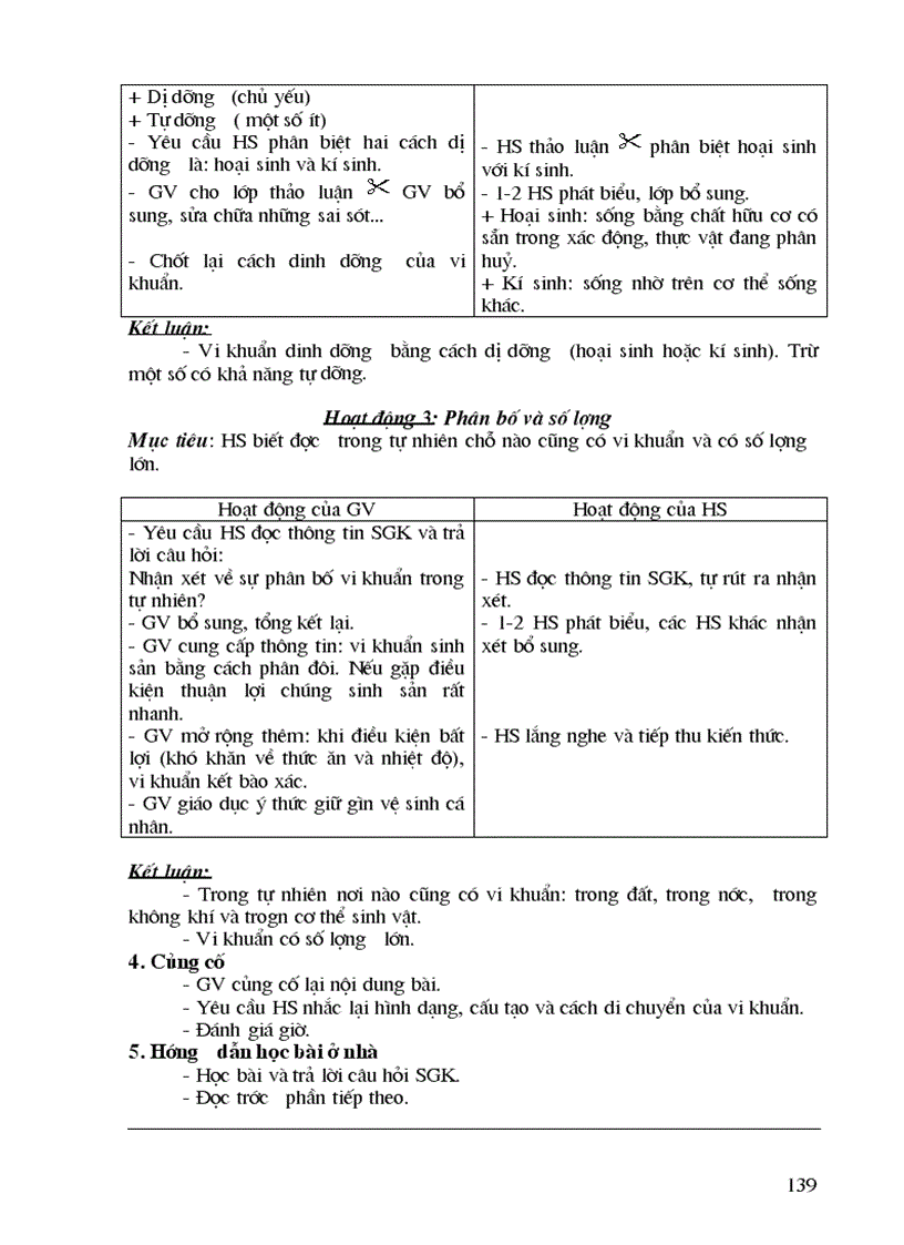 image for page GA Sinh học 6 CN chi tiết 2009