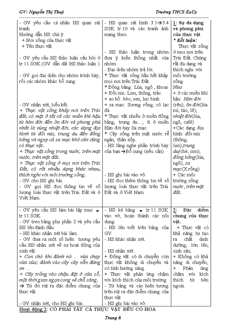 image for page Ga sinh6 2011 2012