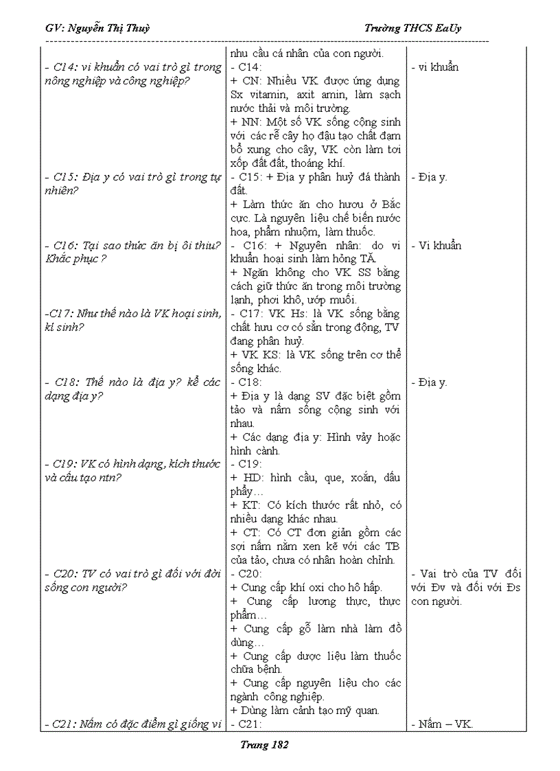 image for page Ga sinh6 2011 2012