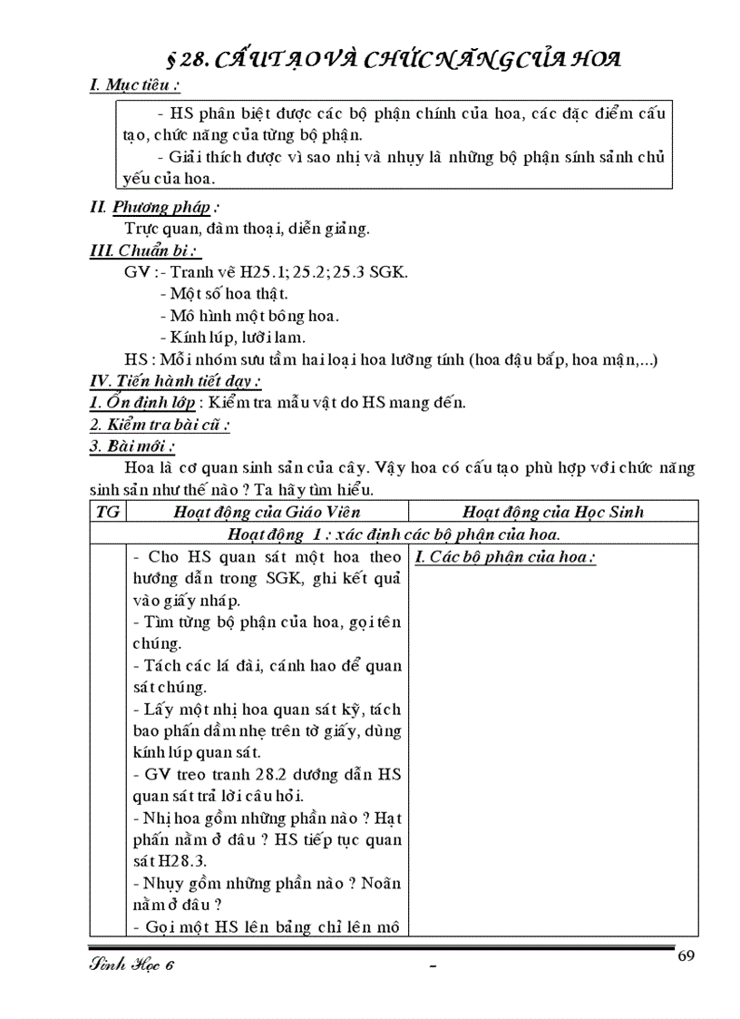 image for page GA Sinh6 du bo