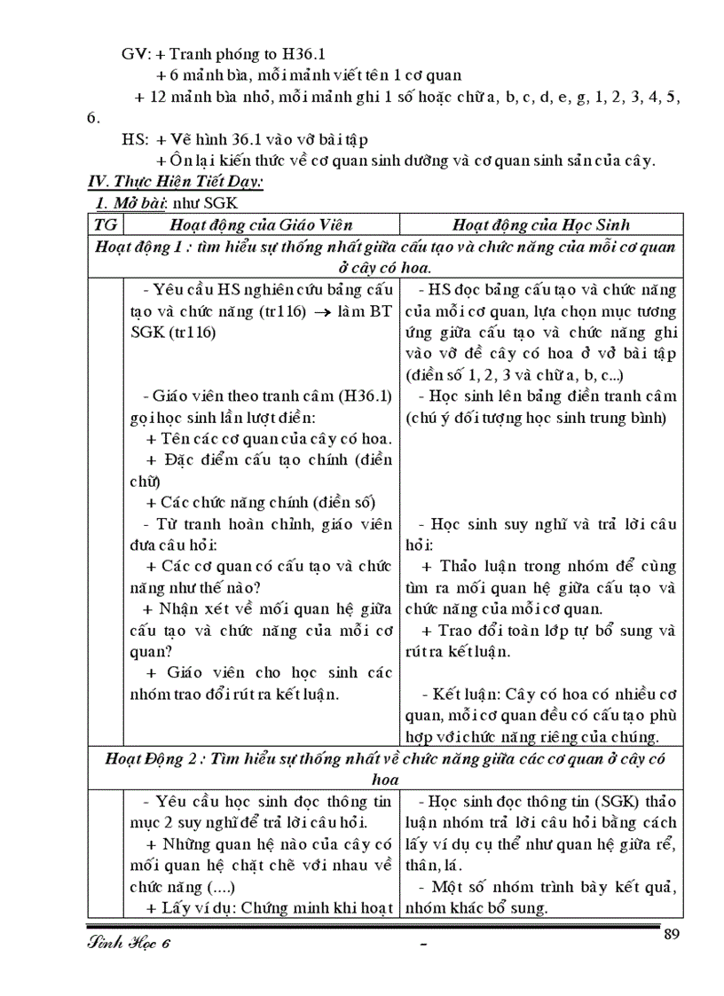 image for page GA Sinh6 du bo