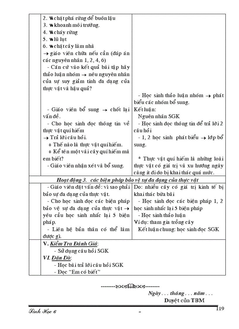 image for page GA Sinh6 du bo