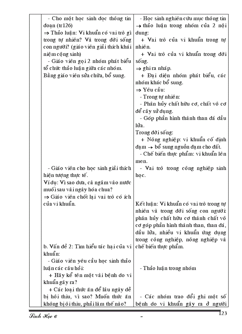 image for page GA Sinh6 du bo