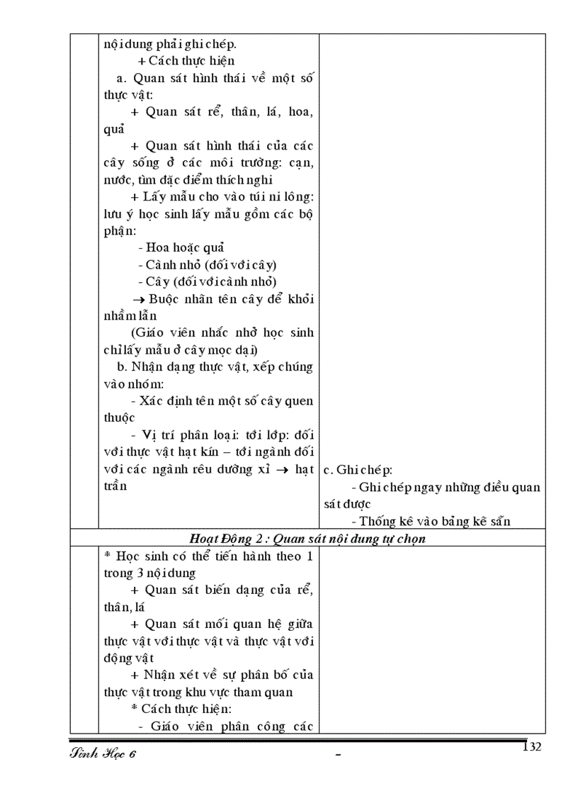 image for page GA Sinh6 du bo