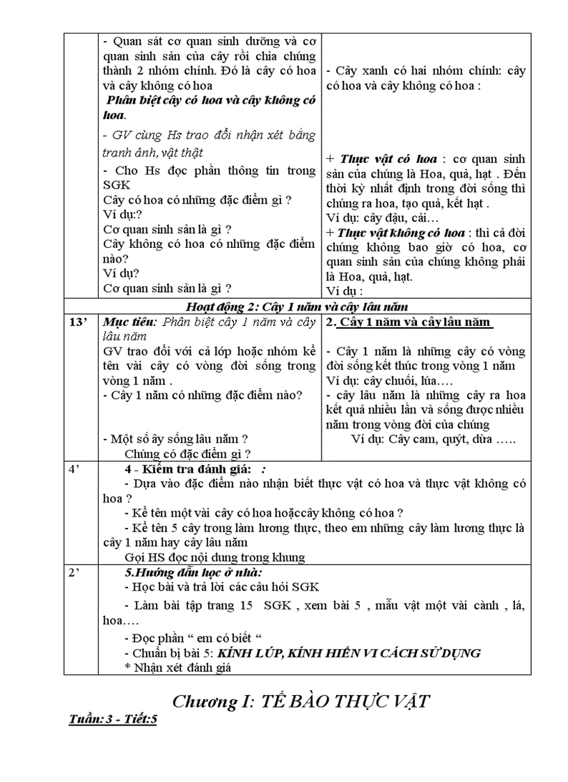 image for page Ga sinh6