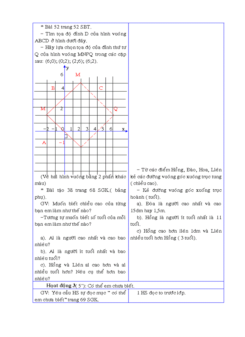 Giáo án Đại số 7