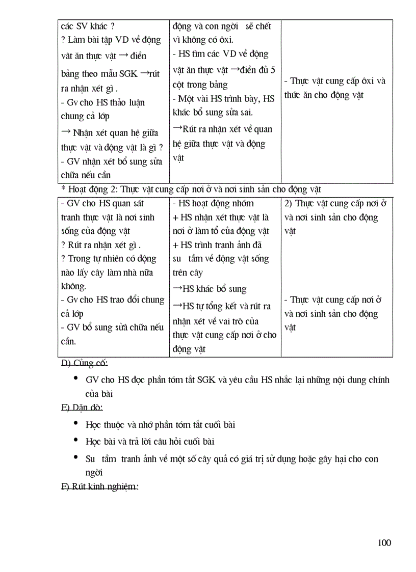 image for page Giáo án sin học 6