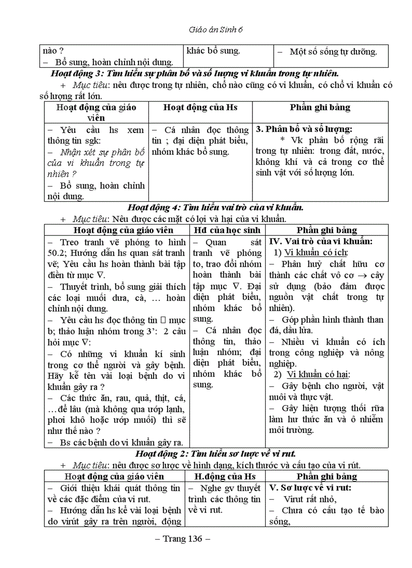 image for page Giáo án Sinh 6 3 cột