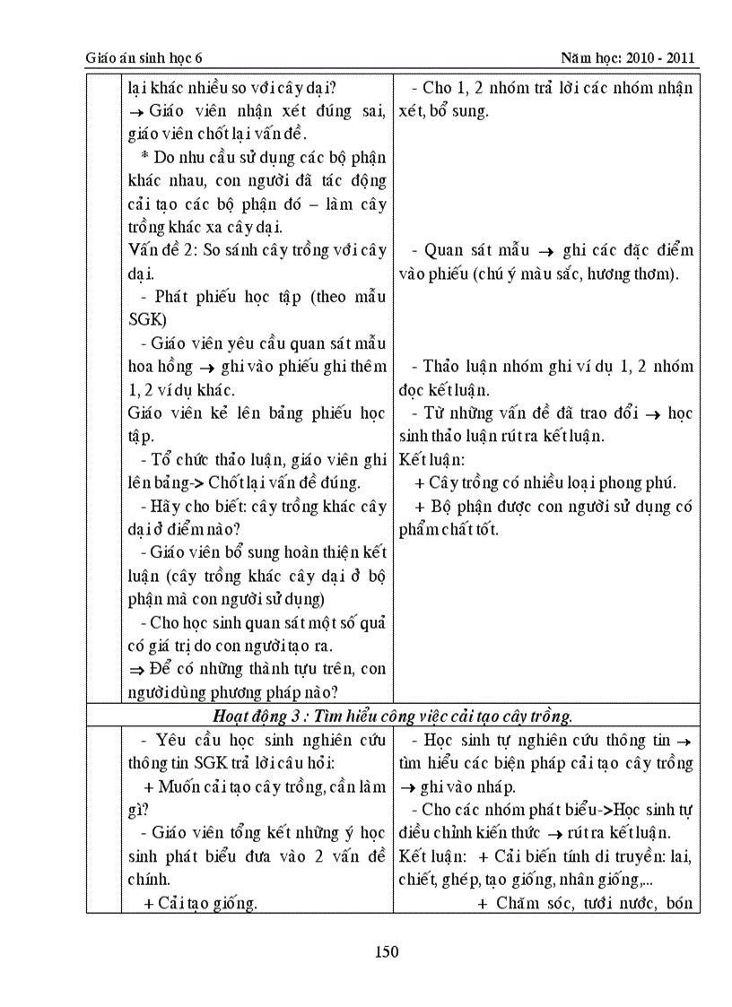 image for page Giao an Sinh 6 Chuan KT