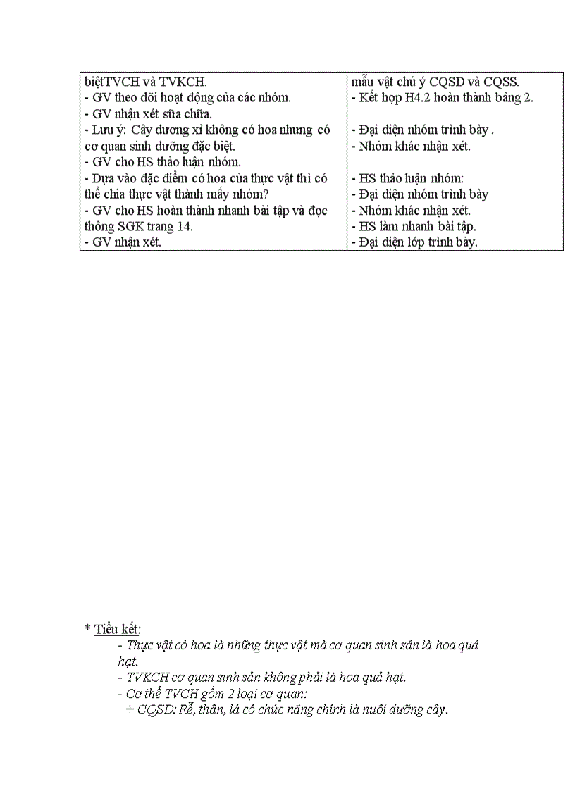 image for page GIAO AN SINH 6 chuan KTKN