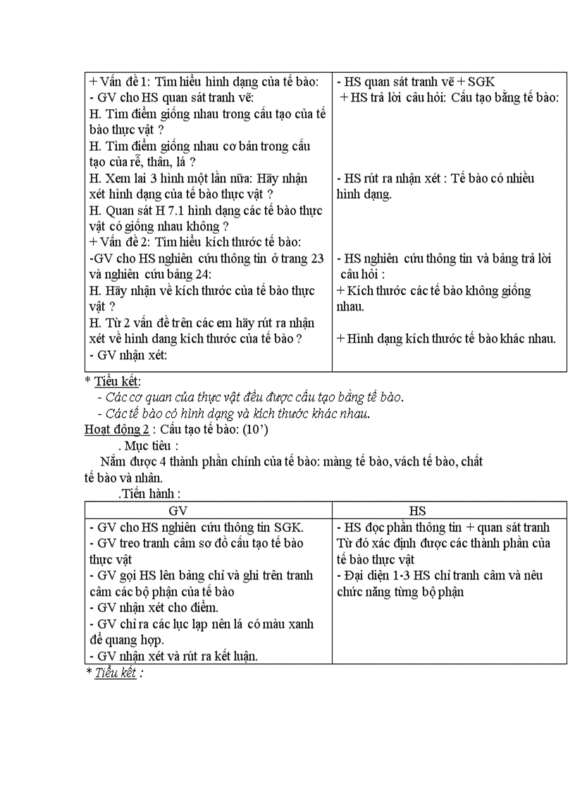 image for page GIAO AN SINH 6 chuan KTKN