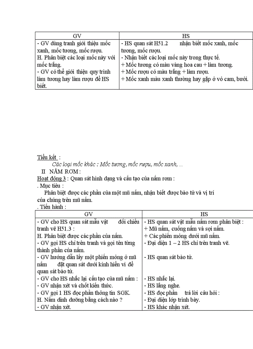 image for page GIAO AN SINH 6 chuan KTKN