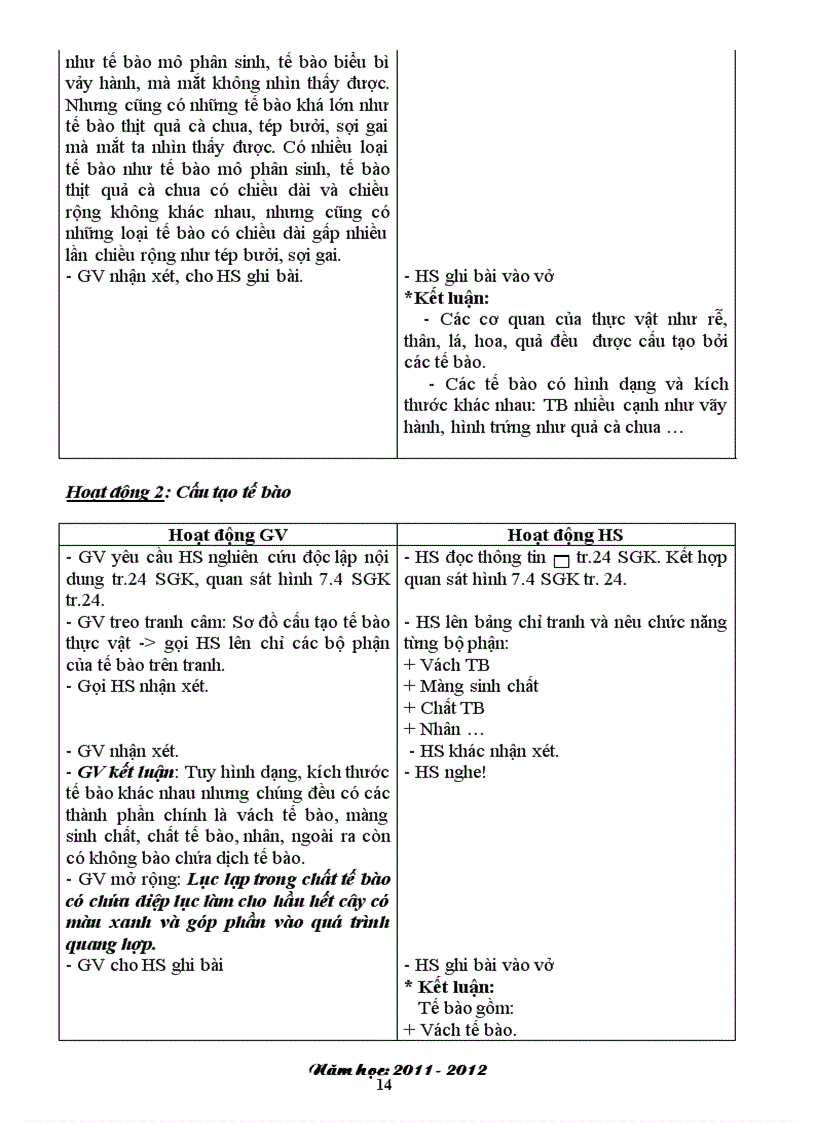 image for page Giao an sinh 6 CKTKN 2011 2012