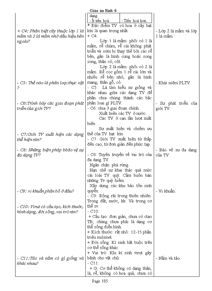 image for page Giáo án Sinh 6 CN 3 cột