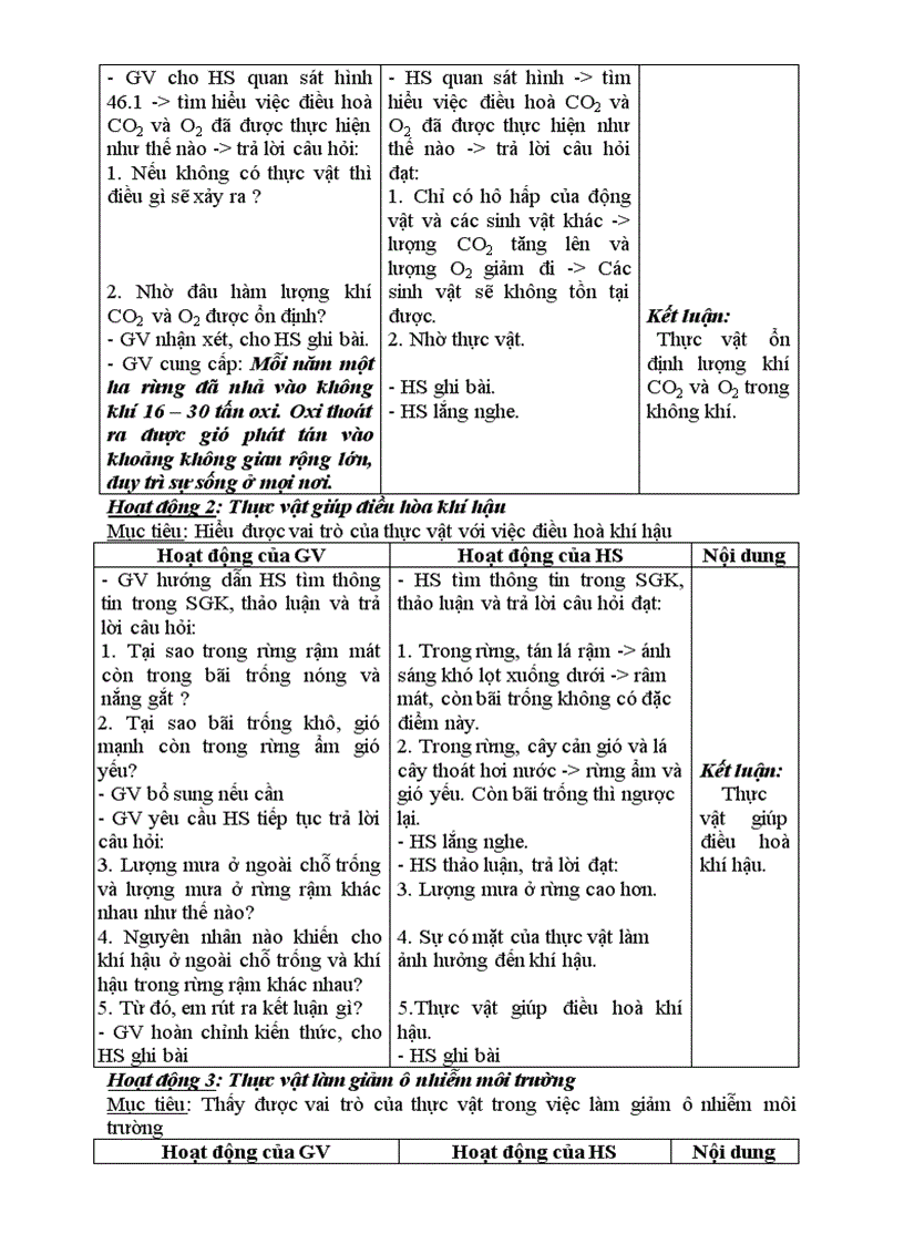 image for page Giáo án Sinh 6 từ tiết 30 đến hết năm