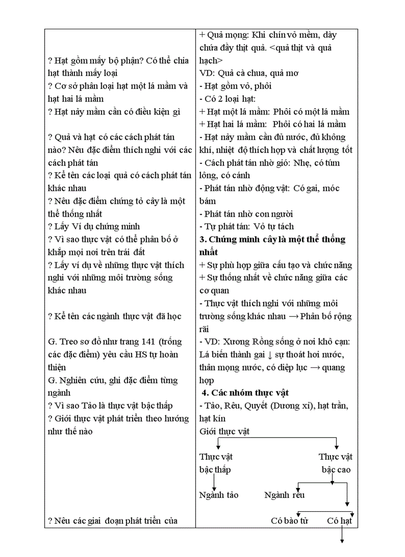 image for page Giáo án Sinh 6 từ tiết 30 đến hết năm