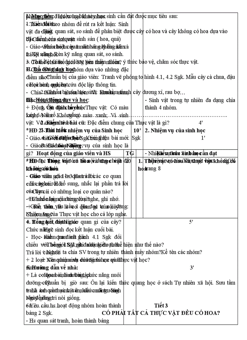 image for page Giao an sinh 6 t1 15