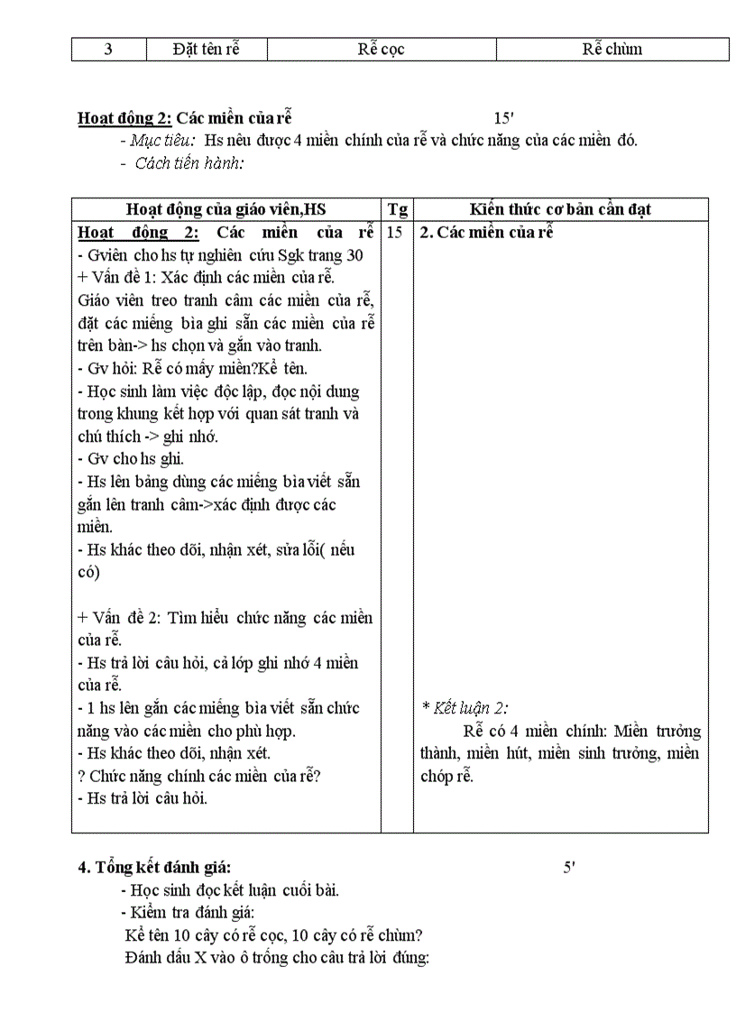 image for page Giao an sinh 6 t1 15