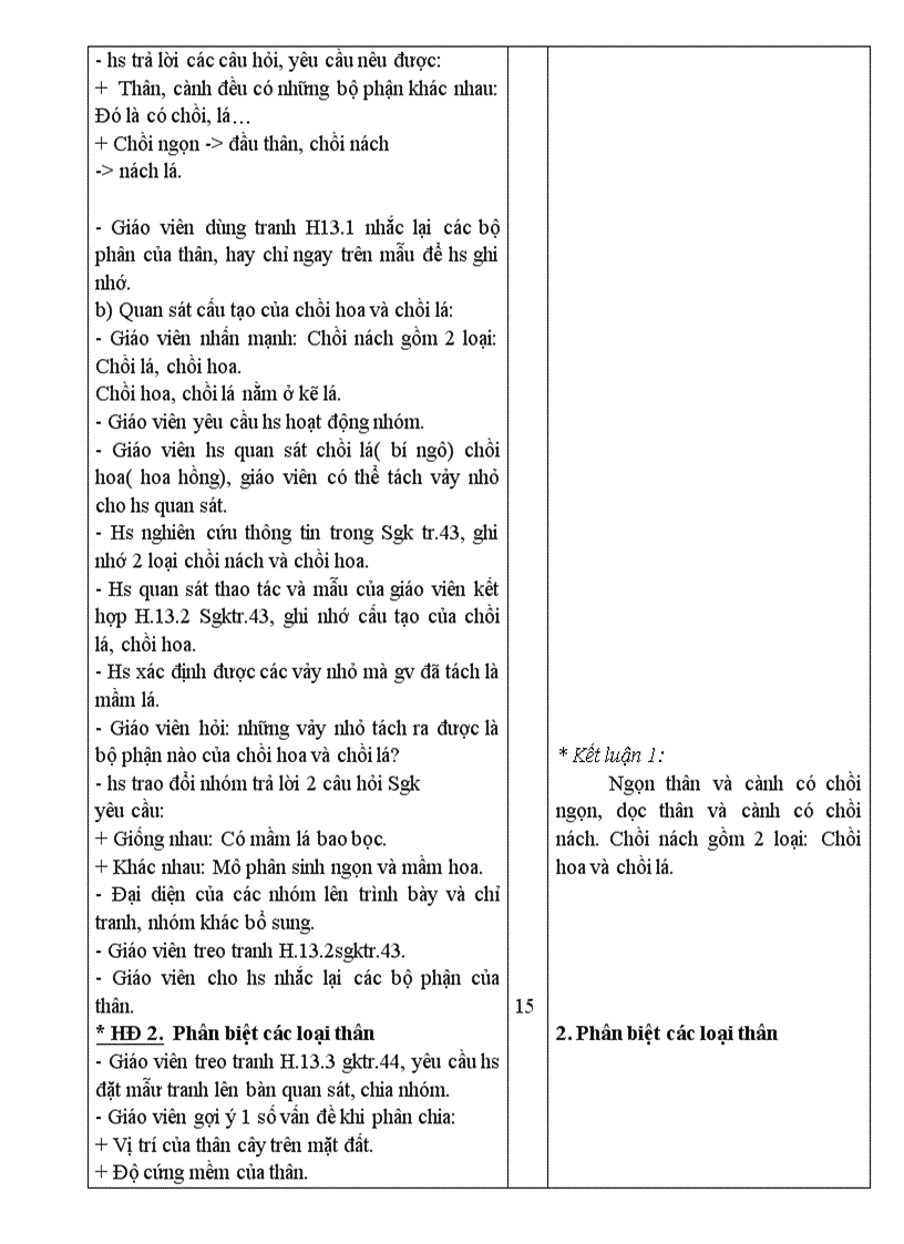 image for page Giao an sinh 6 t1 15