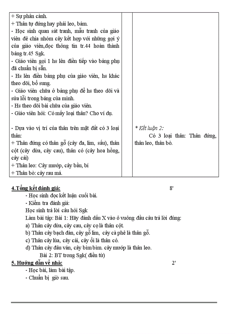 image for page Giao an sinh 6 t1 15