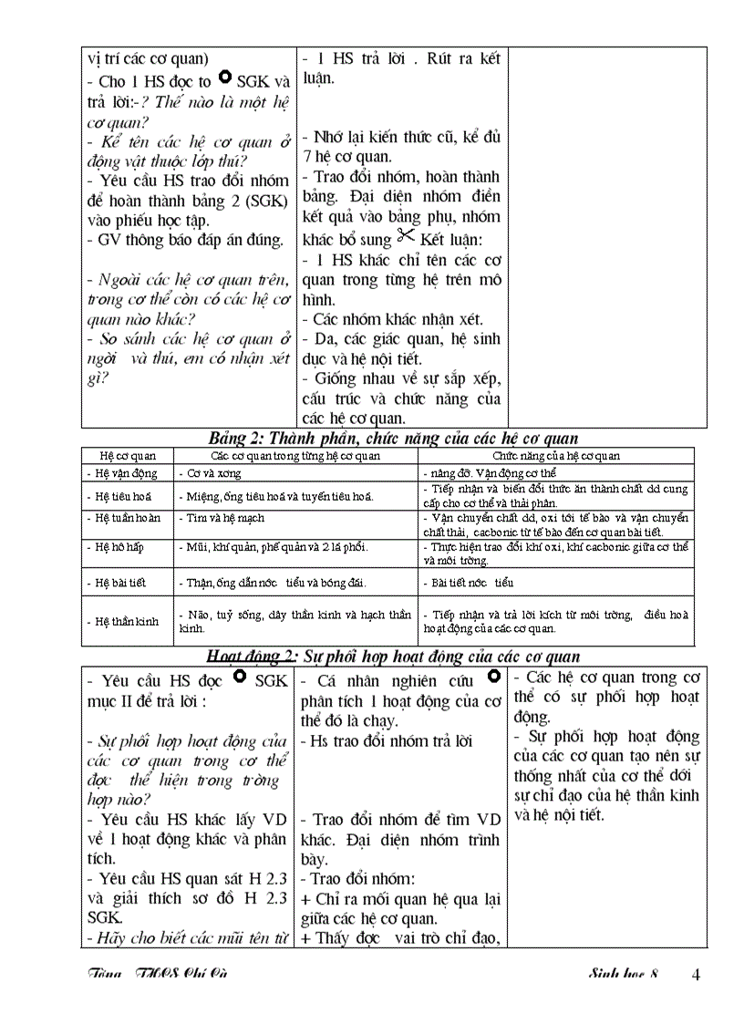 image for page Giao an sinh 8 3 cot theo chuan